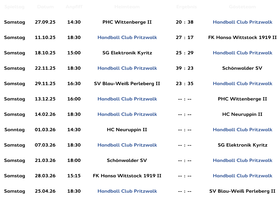 Spieltag Datum Anpfiff Heimteam Ergebnis Gästeteam Samstag 27.09.25 14:30 PHC Wittenberge II 20 : 38 Handball Club Pritzwalk Samstag 11.10.25 18:30 Handball Club Pritzwalk 27 : 17 FK Hansa Wittstock 1919 II Samstag 18.10.25 15:00 SG Elektronik Kyritz 25 : 29 Handball Club Pritzwalk Samstag 22.11.25 18:30 Handball Club Pritzwalk 39 : 23 Schönwalder SV Samstag 29.11.25 16:30 SV Blau-Weiß Perleberg II 23 : 35 Handball Club Pritzwalk Samstag 13.12.25 16:00 Handball Club Pritzwalk -- : -- PHC Wittenberge II Samstag 14.02.26 18:30 Handball Club Pritzwalk -- : -- HC Neuruppin II Sonntag 01.03.26 14:30 HC Neuruppin II -- : -- Handball Club Pritzwalk Samstag 07.03.26 18:30 Handball Club Pritzwalk -- : -- SG Elektronik Kyritz Samstag 21.03.26 18:00 Schönwalder SV -- : -- Handball Club Pritzwalk Samstag 28.03.26 15:15 FK Hansa Wittstock 1919 II -- : -- Handball Club Pritzwalk Samstag 25.04.26 18:30 Handball Club Pritzwalk -- : -- SV Blau-Weiß Perleberg II